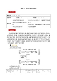 预测07 氧化还原反应专题-【临门一脚】  高考化学三轮冲刺过关