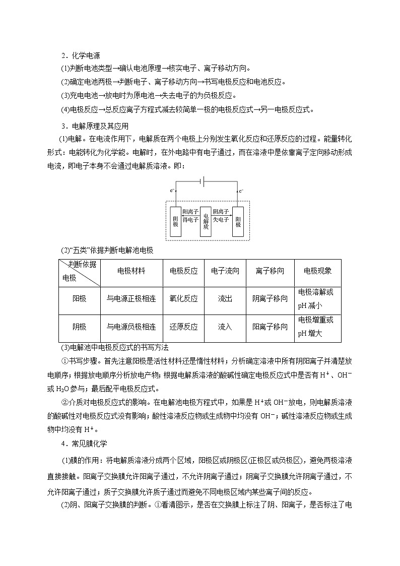 预测12 电化学基础专题(原卷版)第2页