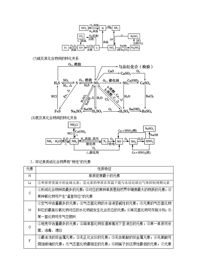 预测13 常见金属与非金属性质及应用专题(原卷版)第3页