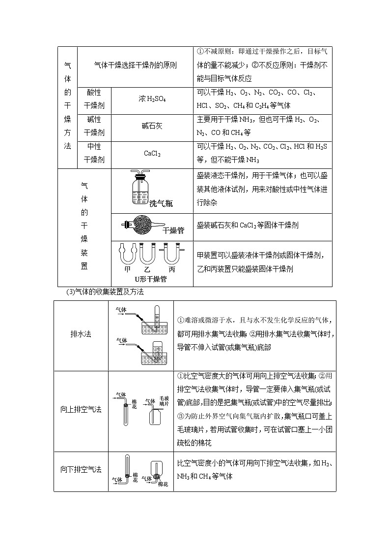 预测18 实验方案的设计与评价专题-【临门一脚】  高考化学三轮冲刺过关03