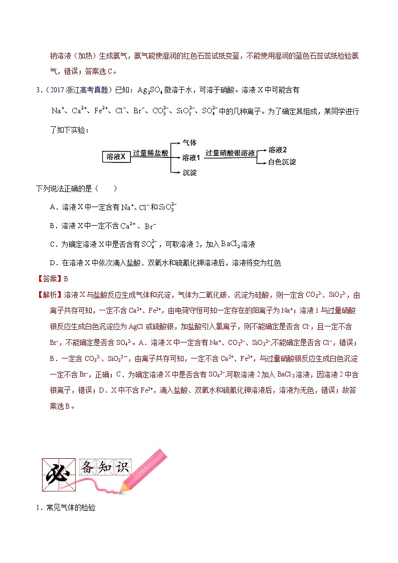 第三课时  物质检验与鉴别（讲义）- 高考化学二轮复习方案（实验部分）第2页