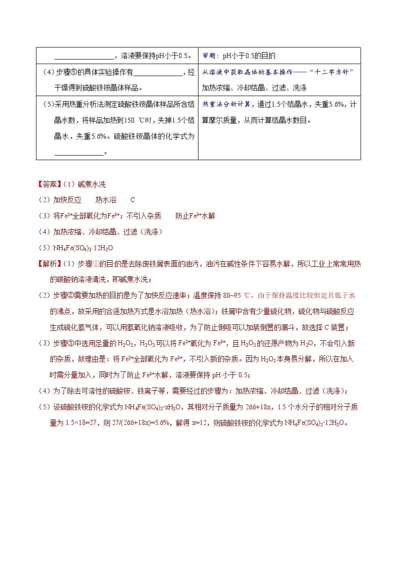 第五课时  物质制备综合实验（讲义）- 高考化学二轮复习方案（实验部分）第2页