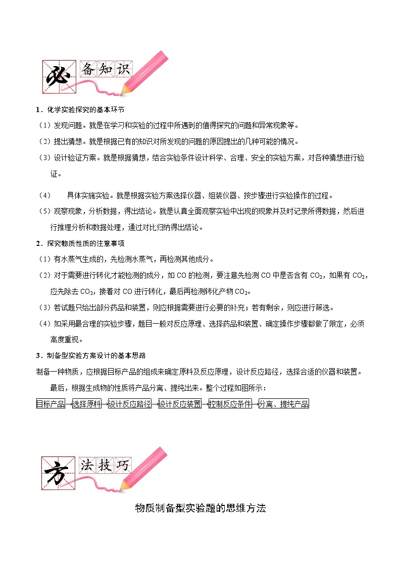 第五课时  物质制备综合实验（讲义）- 高考化学二轮复习方案（实验部分）第3页