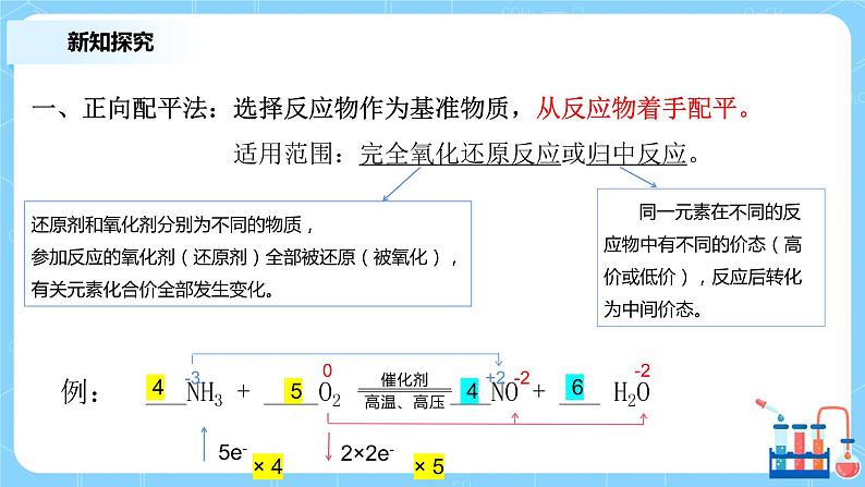 1.3《氧化还原反应》第二课时课件第6页