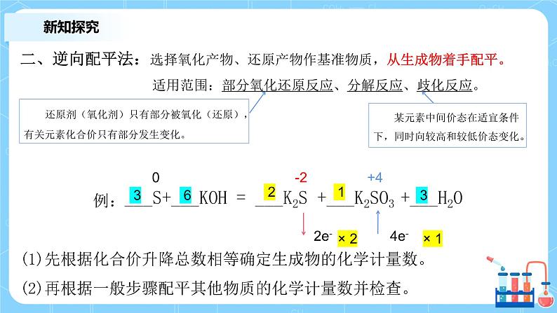 1.3《氧化还原反应》第二课时课件第8页