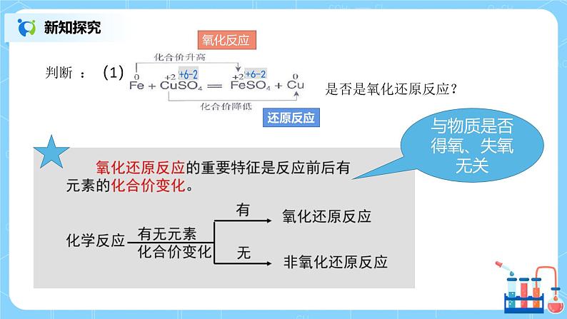 1.3氧化还原反应（第一课时）课件+教案+练习05