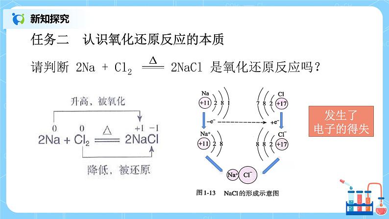 1.3氧化还原反应（第一课时）课件+教案+练习06