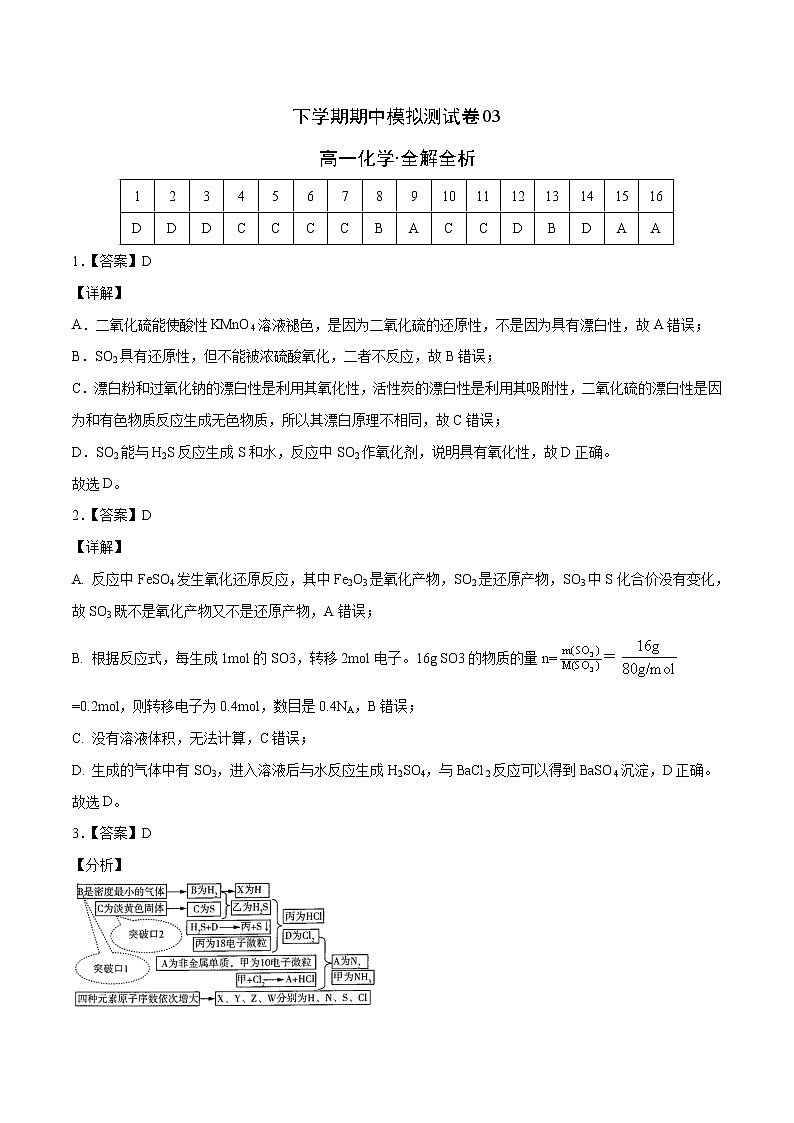 高一化学下学期期中模拟测试卷03（人教版2019必修第二册）01