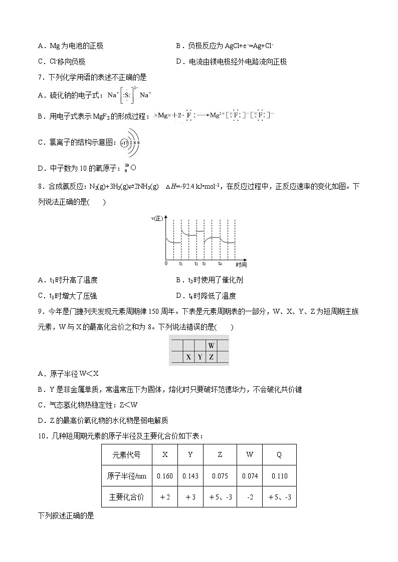 高一化学下学期期中模拟测试卷03（鲁科版2019必修第二册）（原卷版）第2页