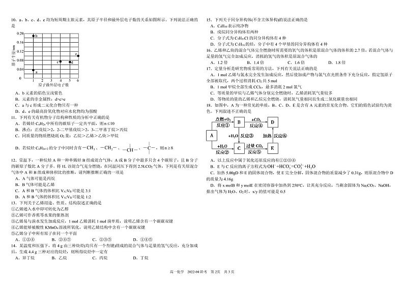 2021-2022学年四川省树德中学高一下学期4月阶段性测试 化学 PDF版含答案第2页