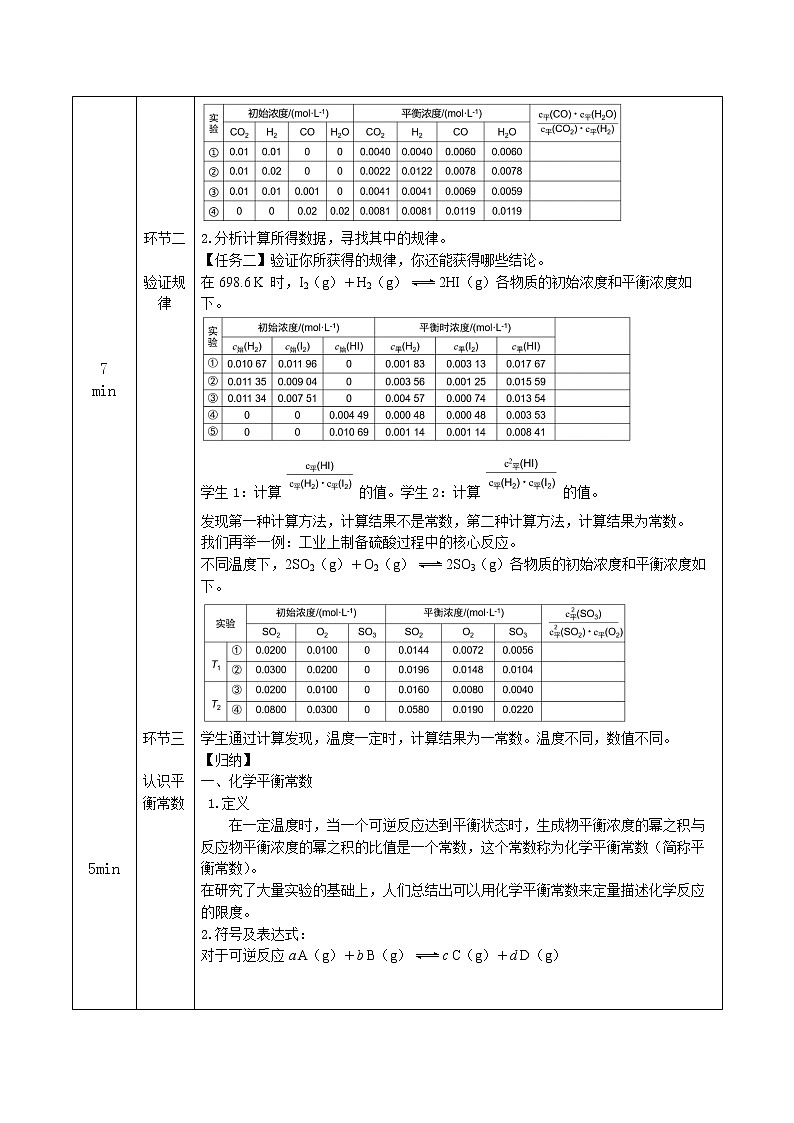 化学反应的限度（一）-教案 高中化学新鲁科版选择性必修1（2021-2022）第2页