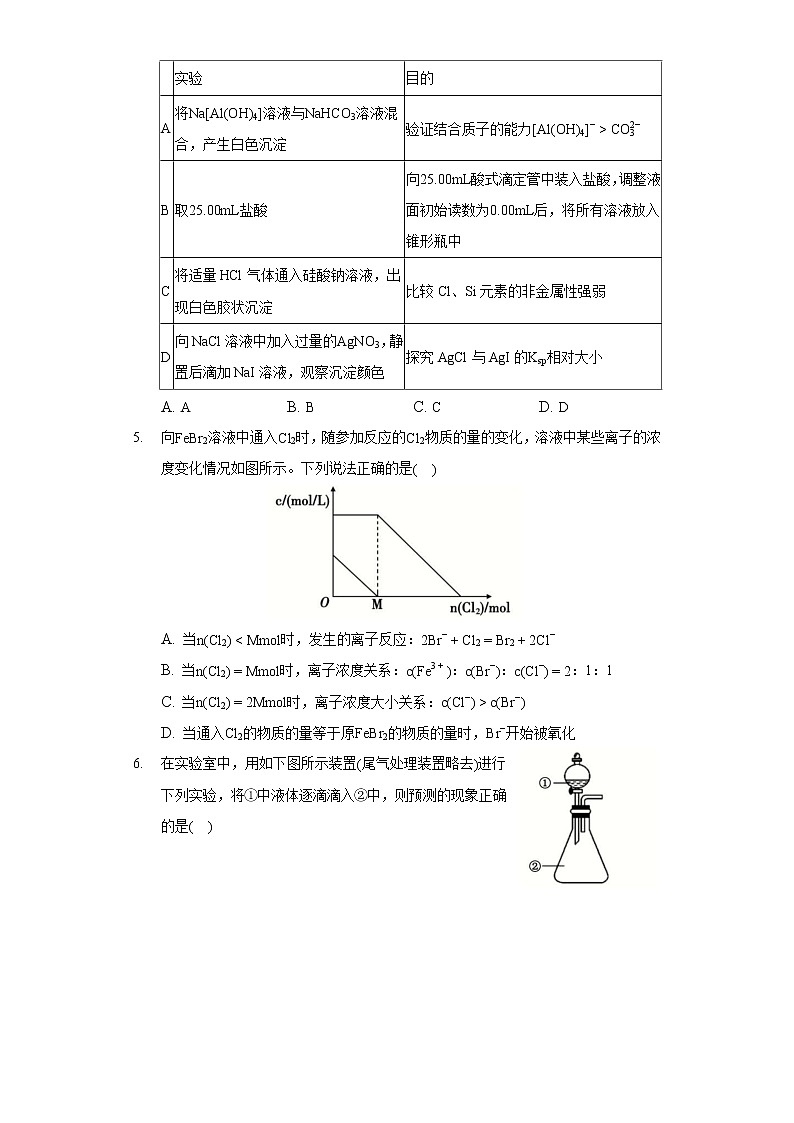 2022年辽宁省协作体高考化学一模试卷（含答案解析）02