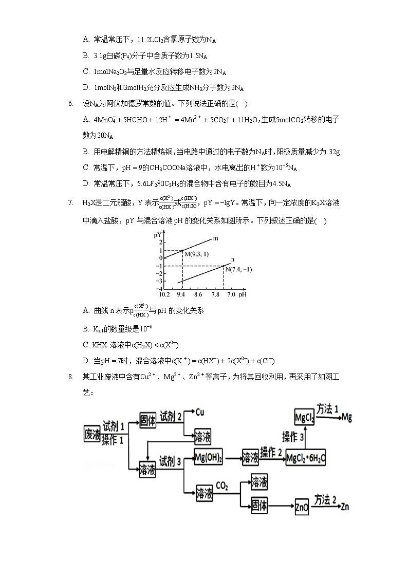 2022年新疆喀什地区岳普湖县高考化学一模试卷（含答案解析）02