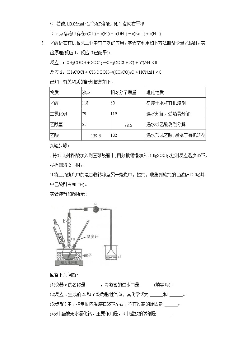 2022年云南省高考化学一模试卷（含答案解析）03