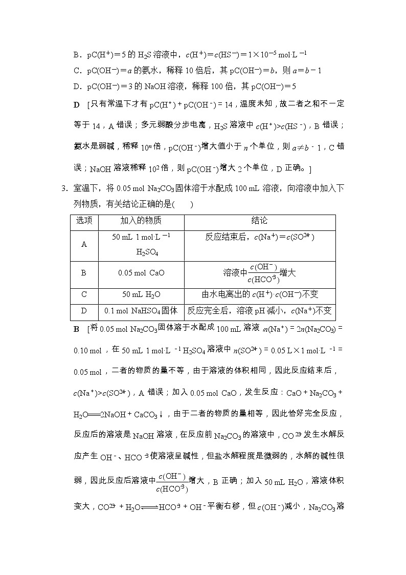 高考化学二轮专题限时集训09《水溶液中的离子平衡》（含详解）02