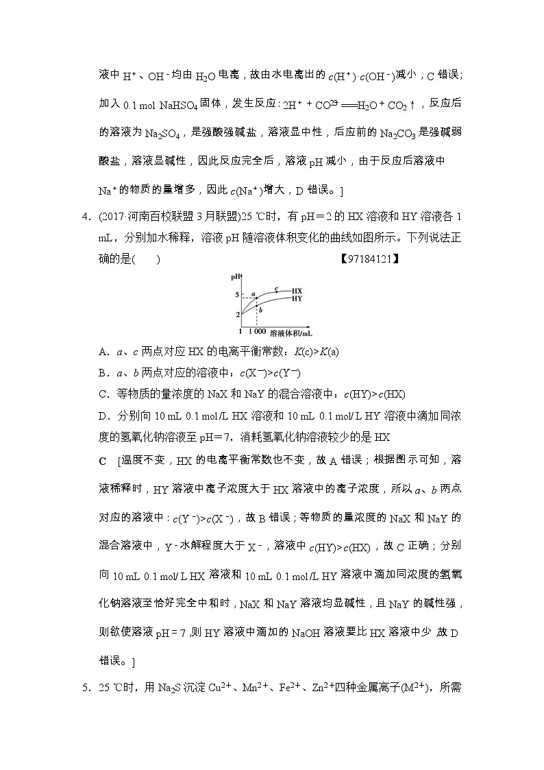 高考化学二轮专题限时集训09《水溶液中的离子平衡》（含详解）03
