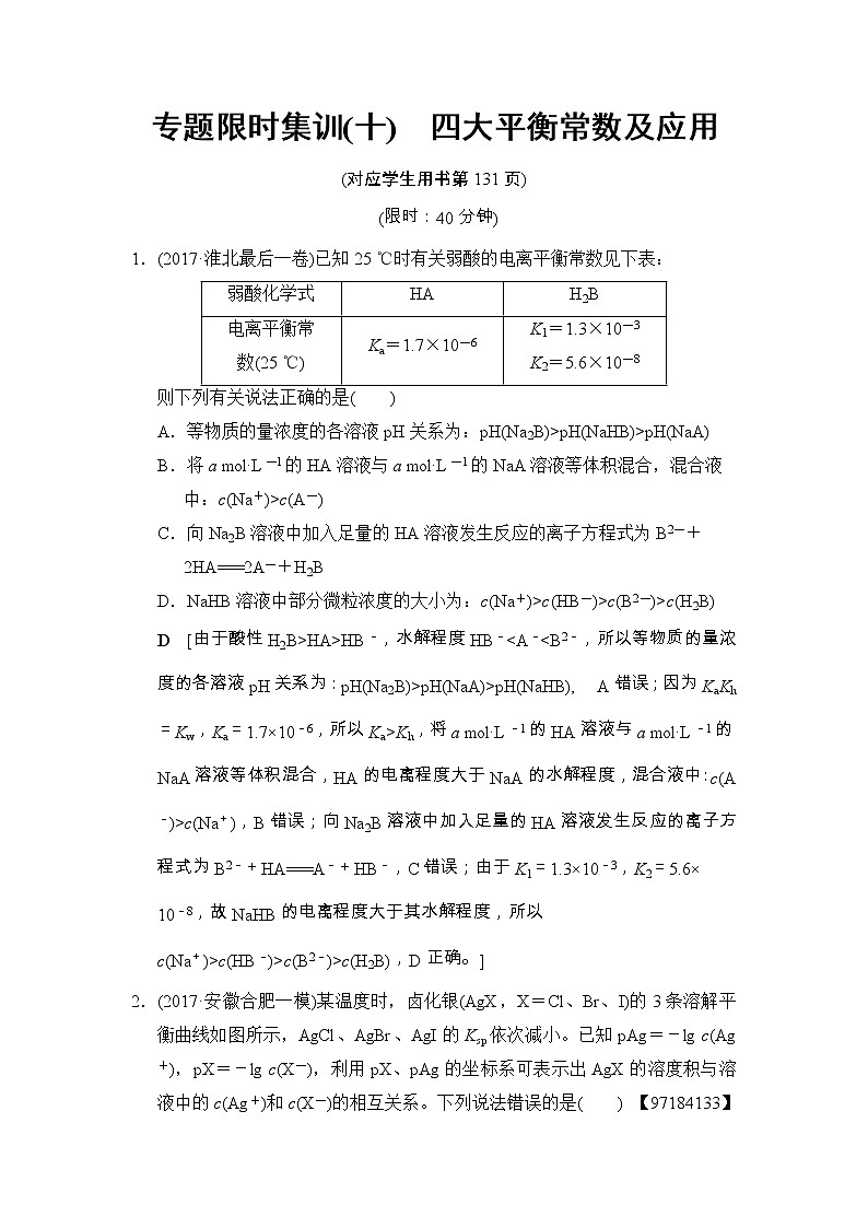 高考化学二轮专题限时集训10《四大平衡常数及应用》（含详解）第1页