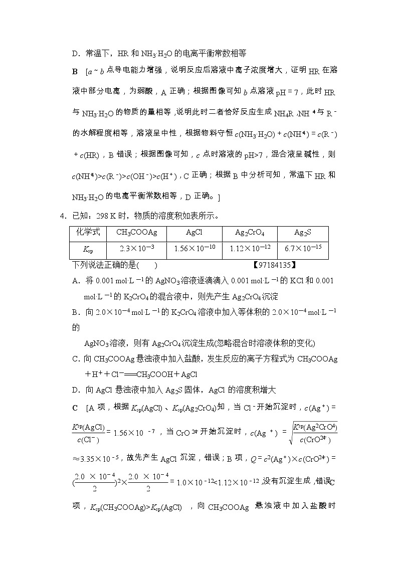 高考化学二轮专题限时集训10《四大平衡常数及应用》（含详解）第3页