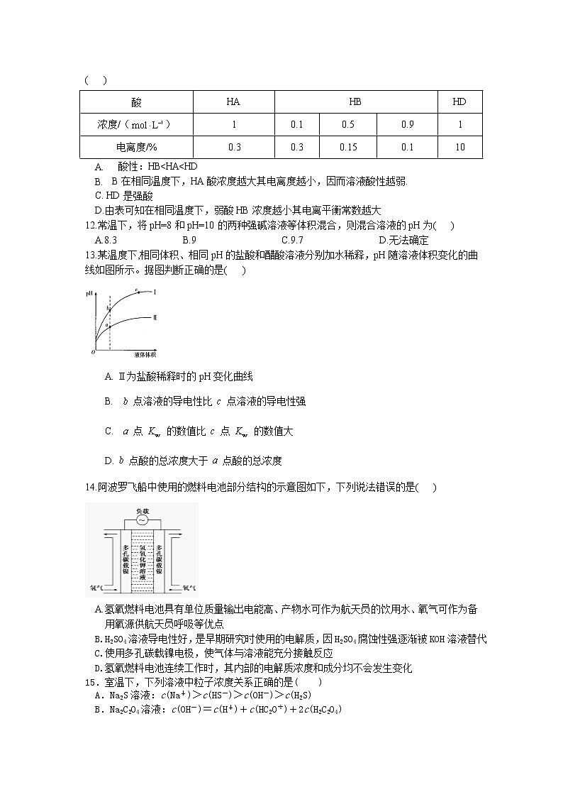 2021-2022学年辽宁省阜新市第二高级中学高二上学期期末考试化学试题含答案第3页