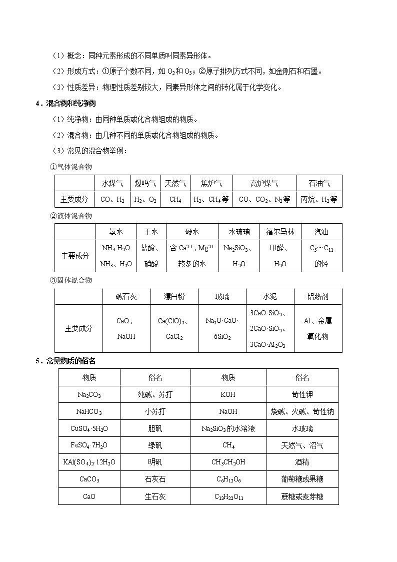 考点01 物质的组成、性质及分类——备战2022年浙江新高考一轮复习化学考点一遍过 试卷02
