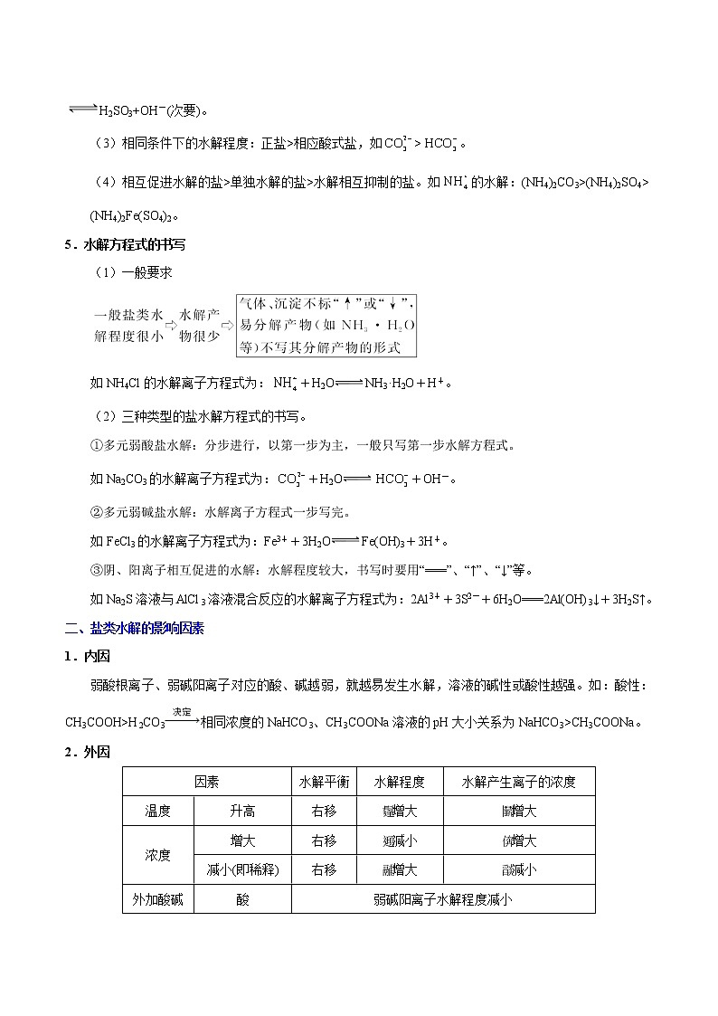 考点15 盐类的水解——备战2022年浙江新高考一轮复习化学考点一遍过 试卷02