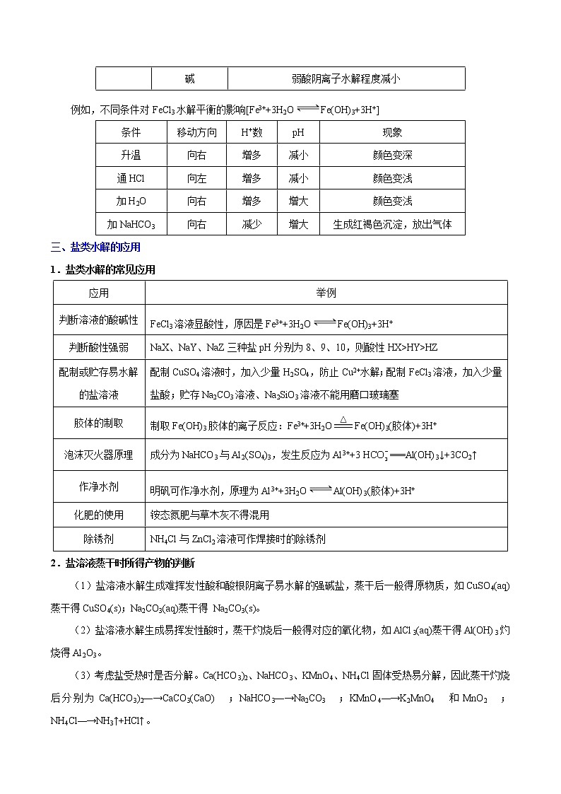 考点15 盐类的水解——备战2022年浙江新高考一轮复习化学考点一遍过 试卷03
