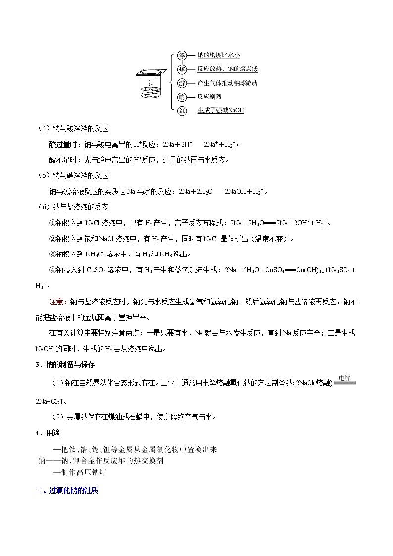 考点16 钠、镁及其化合物——备战2022年浙江新高考一轮复习化学考点一遍过 试卷02