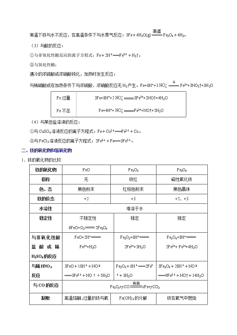 考点19 铁、铜的获取及应用——备战2022年浙江新高考一轮复习化学考点一遍过 试卷02