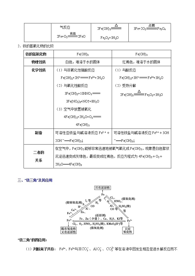 考点19 铁、铜的获取及应用——备战2022年浙江新高考一轮复习化学考点一遍过 试卷03