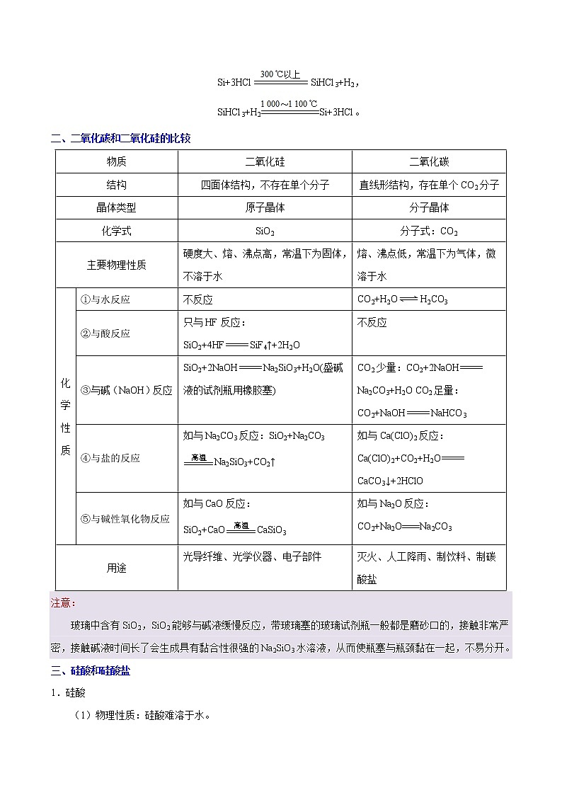 考点20 含硅矿物与信息材料——备战2022年浙江新高考一轮复习化学考点一遍过 试卷02