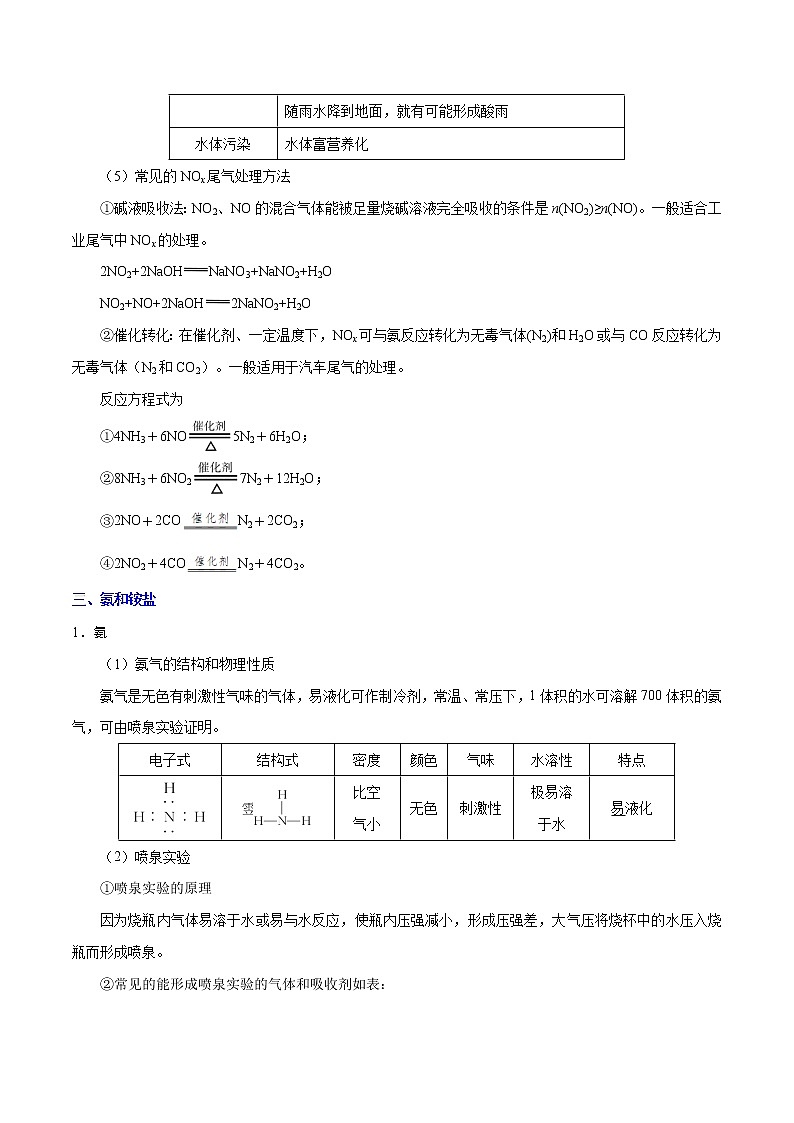 考点22 氮及其化合物——备战 浙江新高考一轮复习化学考点一遍过(原卷版)第3页
