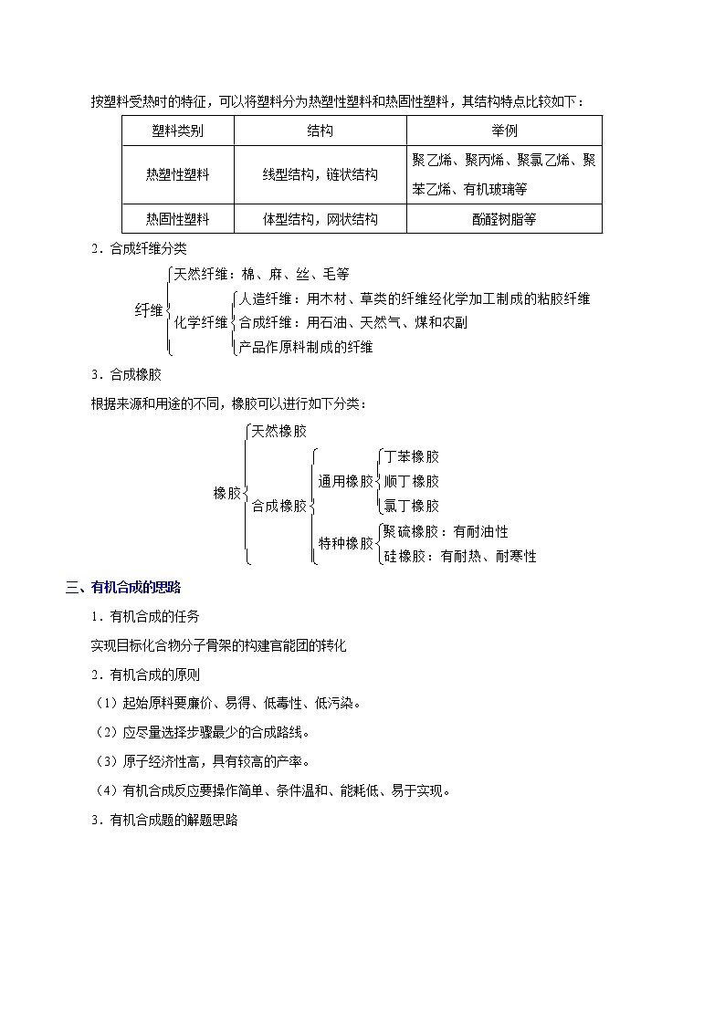 考点27 有机合成及推断——备战 浙江新高考一轮复习化学考点一遍过(解析版)第3页