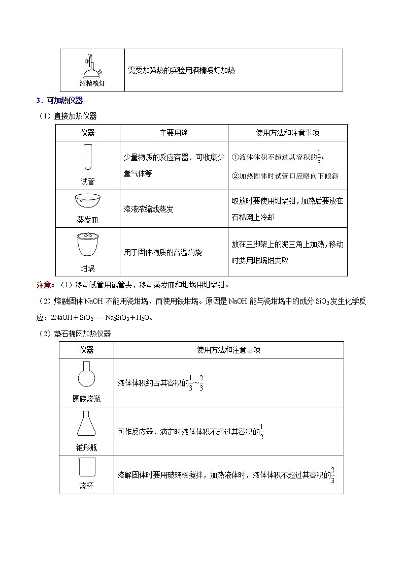 考点28 化学实验基本方法——备战 浙江新高考一轮复习化学考点一遍过(原卷版)第2页