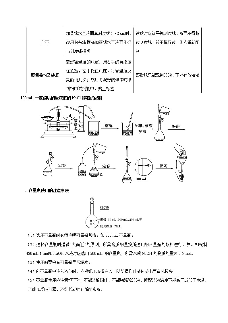 专题01 配制一定物质的量浓度的溶液——备战2022年高考化学之突破教材实验热点02