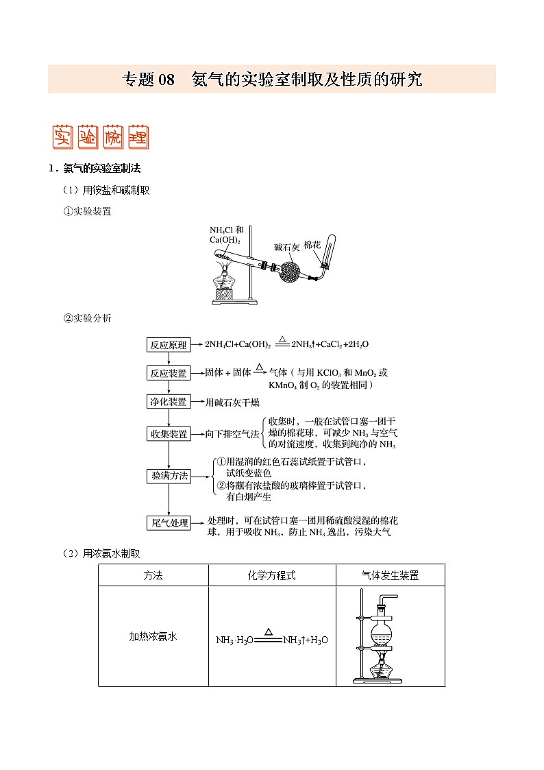 专题08 氨气的实验室制取及性质的研究——备战2022年高考化学之突破教材实验热点（教师版）第1页