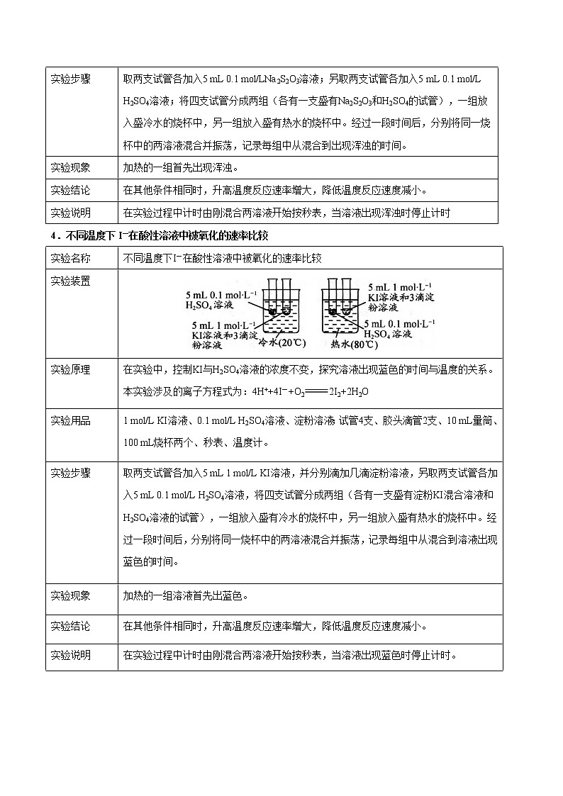 专题14 影响化学反应速率的因素——备战2022年高考化学之突破教材实验热点（教师版）第3页