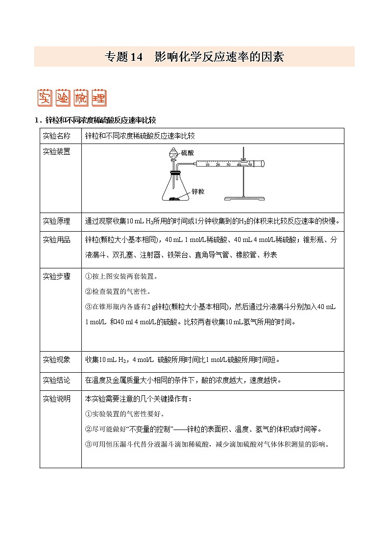 专题14 影响化学反应速率的因素——备战2022年高考化学之突破教材实验热点（学生版）第1页