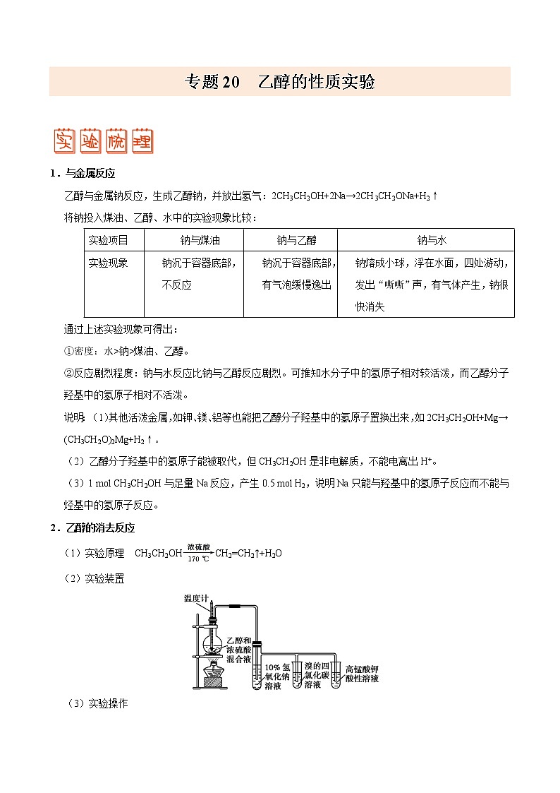 专题20 乙醇的性质实验——备战2022年高考化学之突破教材实验热点（学生版）第1页