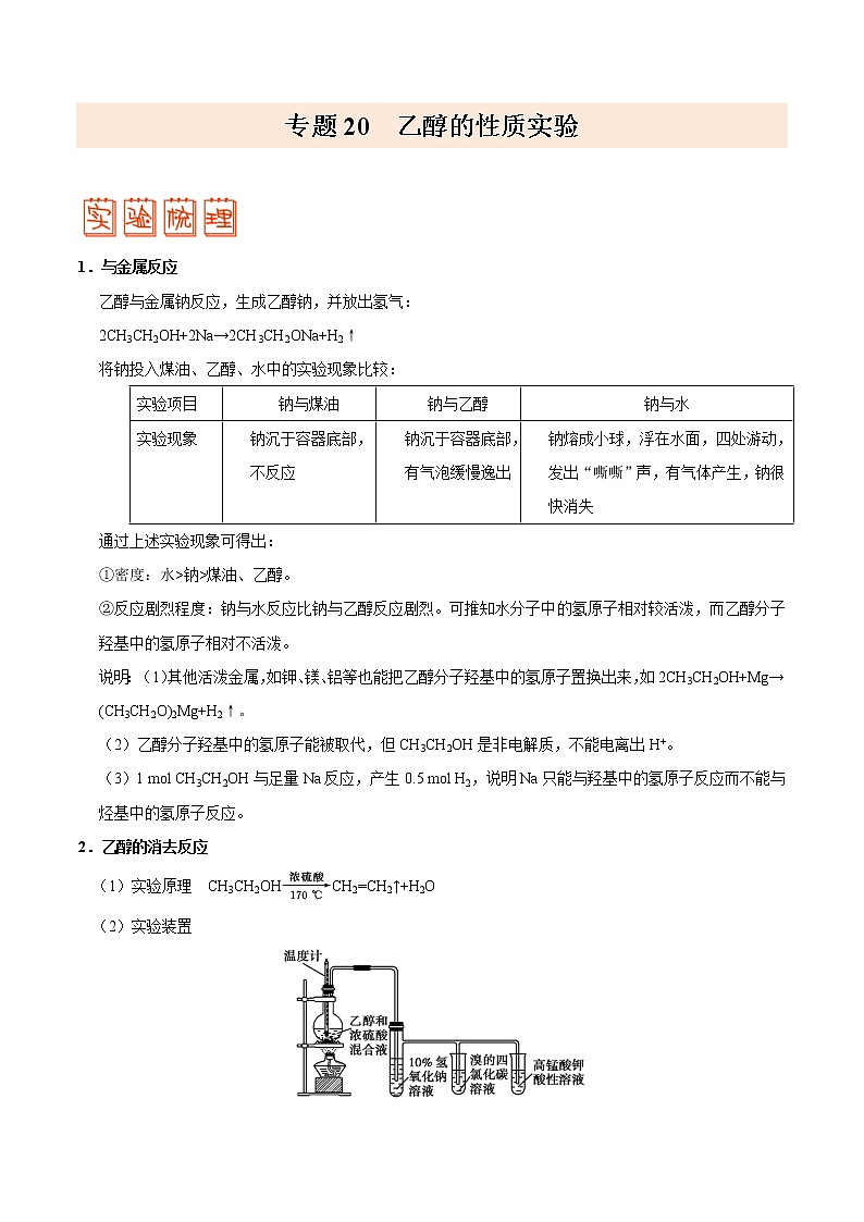 专题20 乙醇的性质实验——备战2022年高考化学之突破教材实验热点（教师版）第1页
