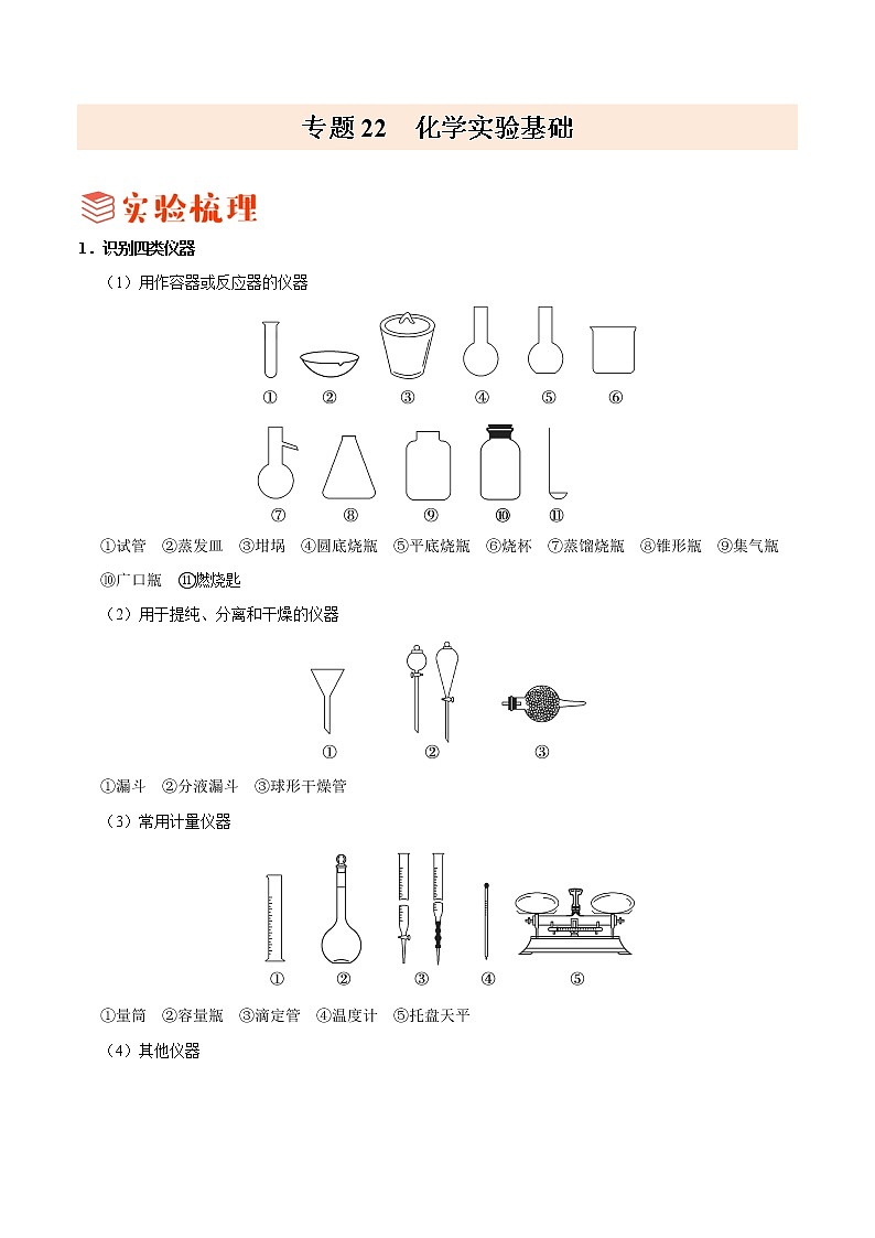 专题22 化学实验基础——备战2022年高考化学之突破教材实验热点（教师版）第1页