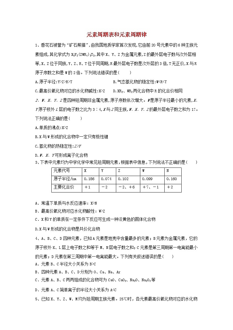 高考化学高频考点小题突破训练04《元素周期表和元素周期律》（含详解）第1页