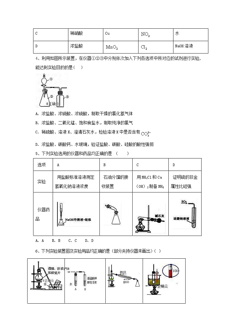 高考化学高频考点小题突破训练10《实验基础操作》（含详解）第2页