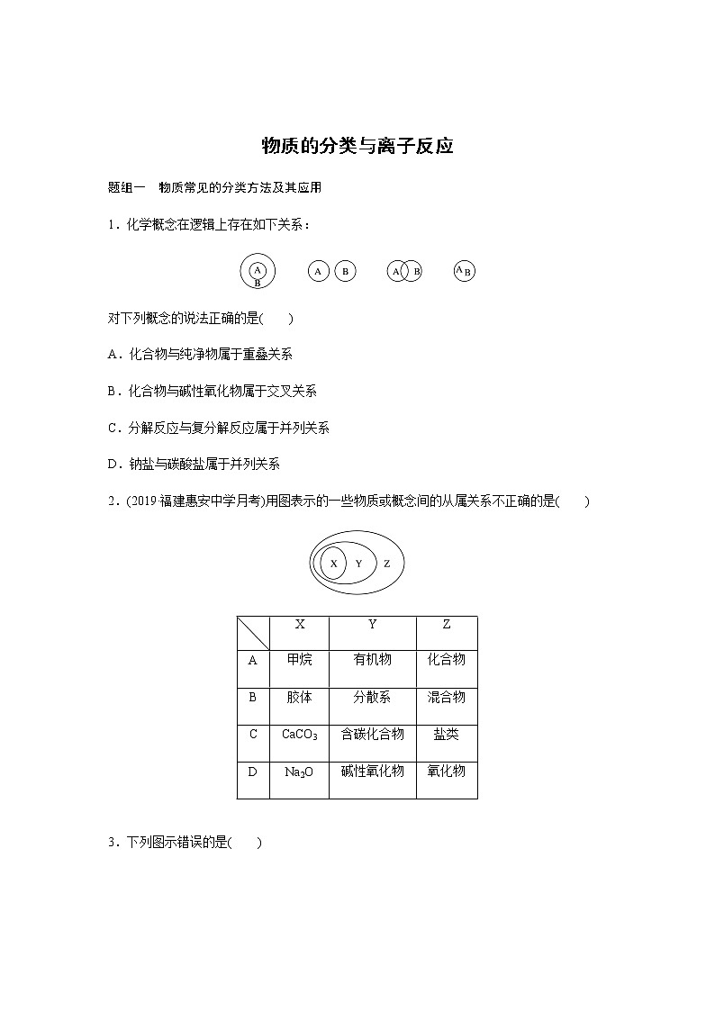 物质的分类与离子反应重点突破练习同步测试【化学人教版高中】01