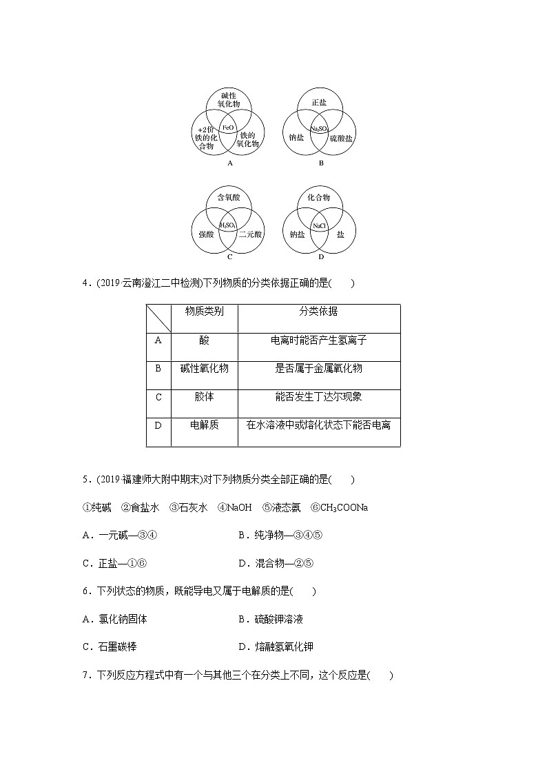 物质的分类与离子反应重点突破练习同步测试【化学人教版高中】02