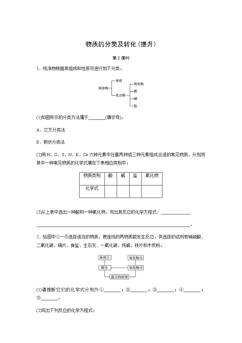 物质的分类及转化 第2课时（提升）同步测试【化学人教版高中】第1页