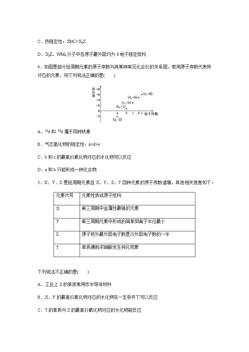 元素周期律 第2课时（提升）同步测试【化学人教版高中】第2页