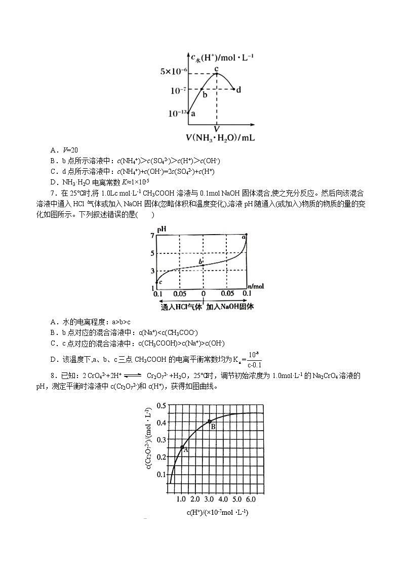 题型13：水溶液中离子平衡-2021届浙江省选考化学培优“题对题”提分狂练02