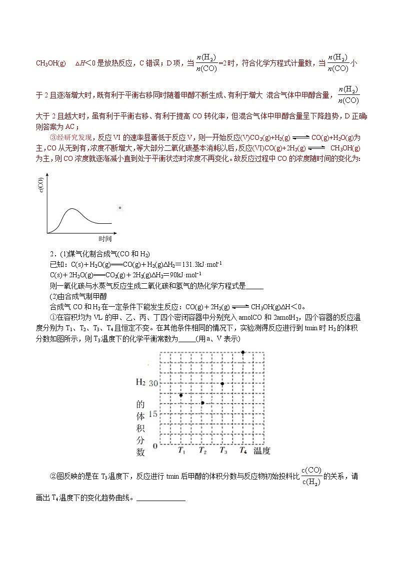 题型19：化学反应原理-2021届浙江省选考化学培优“题对题”提分狂练03