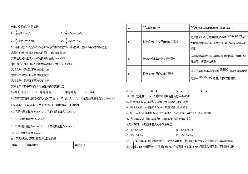 襄州一中2021-2022学年度第二学期高一年级化学周考（含答案）练习题第2页