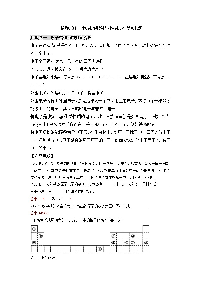 2022年高考化学选择性必修二、三模块核心突破 专题01 物构结构与性质之易错点核心突破第1页